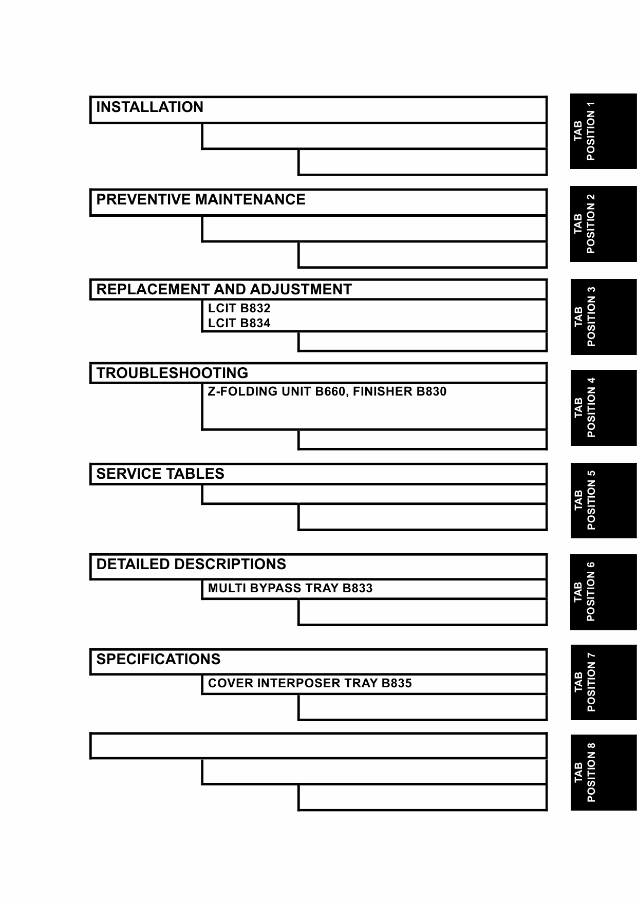 RICOH Aficio MP-9000 1110 1350 906EX 1106EX 1356EX B234 B235 B236 D101 D102 D103 Service Manual-2